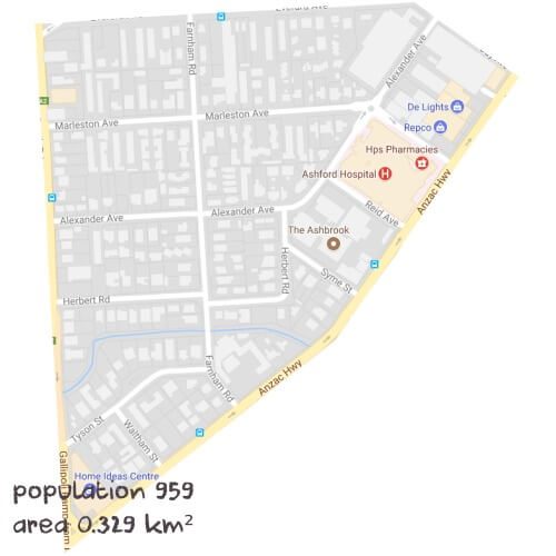 Chemistry Tutoring Near Me